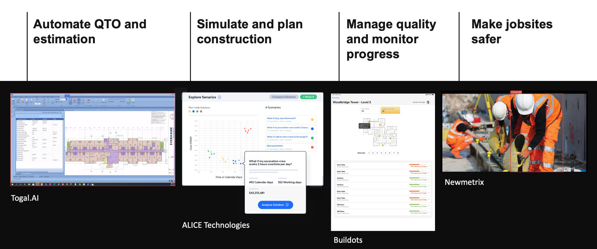 AI in construction
