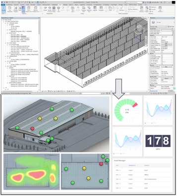 Revit to Web