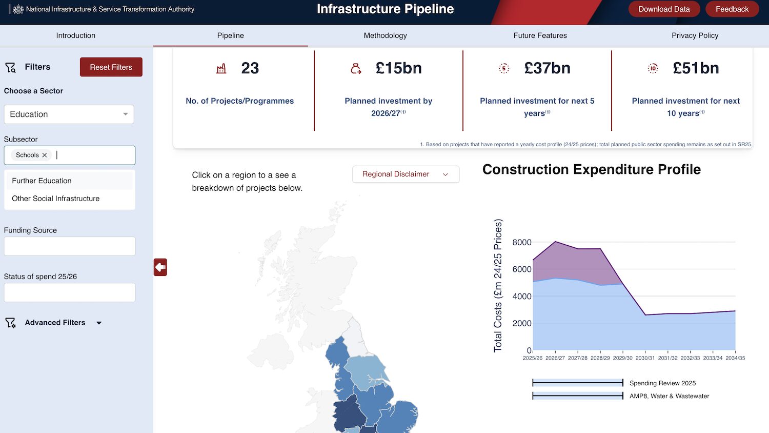 Industry welcomes publication of ‘vital’ infrastructure pipeline
