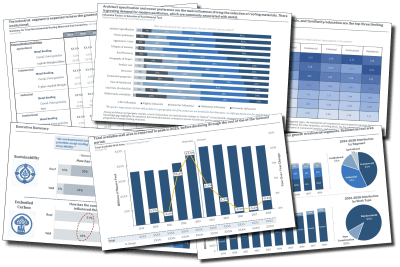 MCA 2025 Market Study Shows Growth for Industry