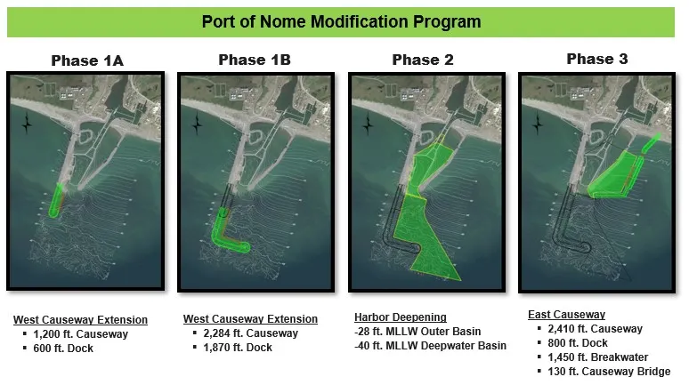 Designs of the four phases of the Port of Nome modification project in Nome, Alaska.