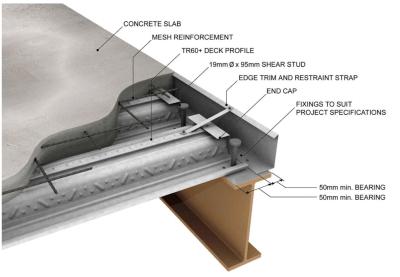Feeney Unveils Patented Concrete Embed Post Anchor System