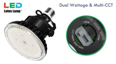 HyLite Launches New Lotus Lamps PAR Retrofit Solutions