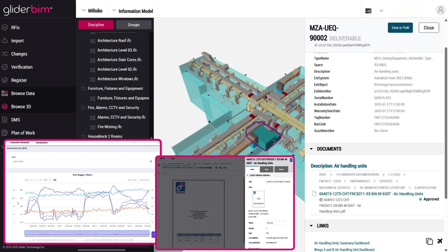 The team at HMP Millsike deployed a digital twin to create a continuous, bi-directional data flow between the physical asset and the digital world. Image: Glider.